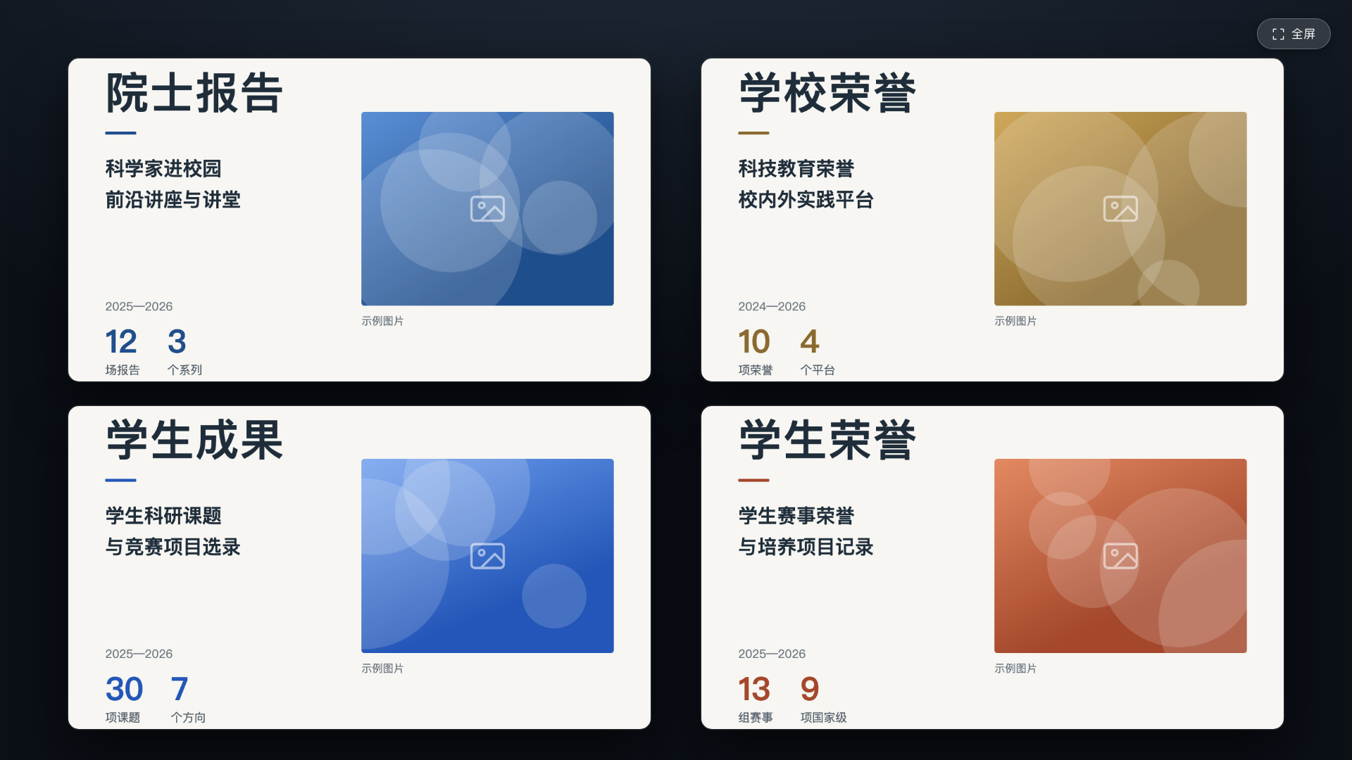 成果与荣誉展示系统界面示例